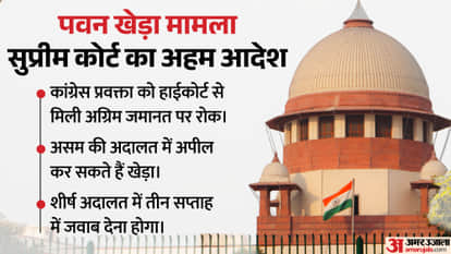 Hearing in Supreme Court, Assam government challenges relief granted to Pawan Khera, Updates