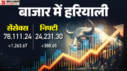 Sensex Closing Bell Share Market Closing Sensex Nifty Share Market News and Udpates