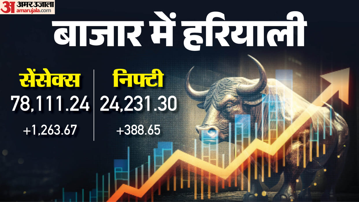 Sensex Closing Bell Share Market Closing Sensex Nifty Share Market News and Udpates