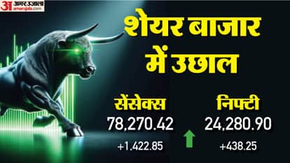 Sensex Opening Bell Share Market Opening Sensex Nifty Share Market News and Updates