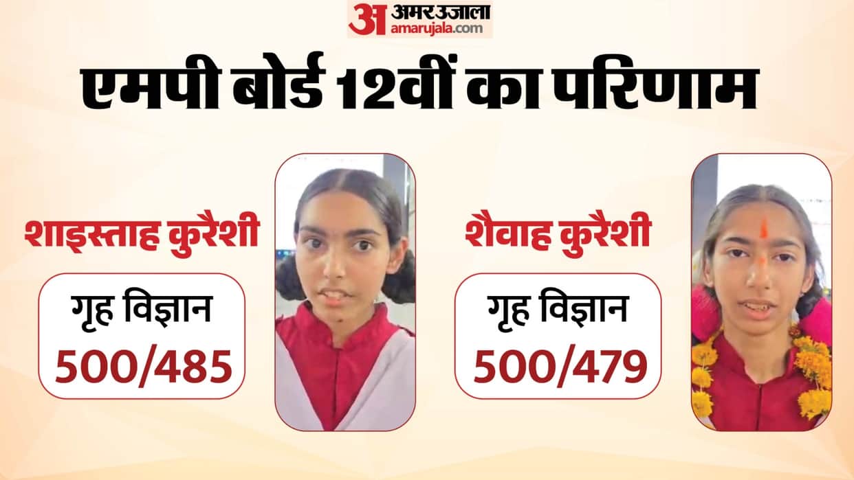 MPBSE MP Board 12th Result 2026 Two Sisters from Chhatarpur Top Home Science bring glory to family
