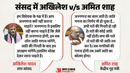 Akhilesh Yadav's attack, They want to implement reservation fraudulently. Shah's counter-attack