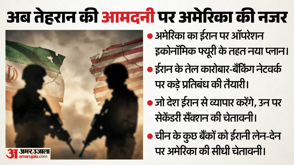 ईरान में अब ऑपरेशन इकोनॉमिक फ्यूरी: तेहरान के खिलाफ अमेरिका की आर्थिक दबाव की रणनीति, प्रतिबंधों की भी तैयारी