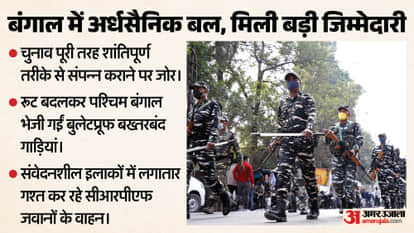 phone call changed the route of 200 CRPF bulletproof armoured vehicles,