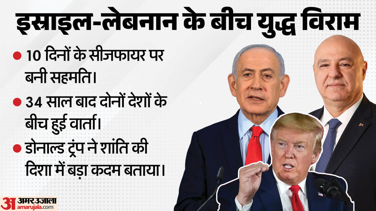 इस्राइल-लेबनान में 10 दिन का सीजफायर: ट्रंप का दावा- शांति की दिशा में बड़ा कदम; 34 साल बाद आमने-सामने बातचीत