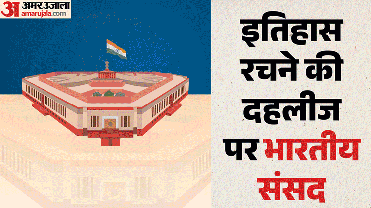 Parliament LIVE: लोकसभा में संविधान संशोधन पर चर्चा, विपक्ष खिलाफ; राज्यसभा उपसभापति पद पर हरिवंश का नामांकन