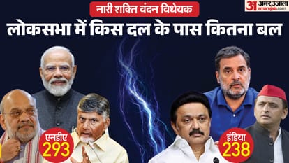 Nari Shakti Vandan Bill and Delimitation Bill NDA vs INDIA Alliance Lok Sabha Power Constitution Amendment