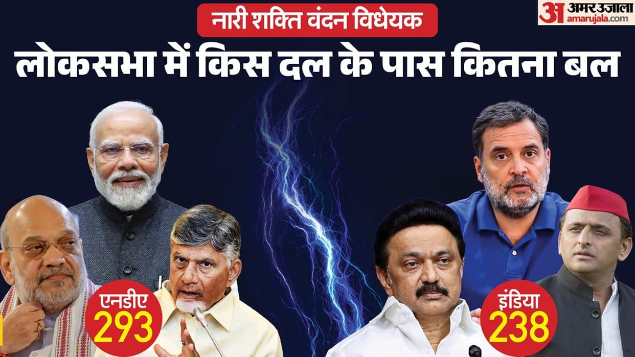 Nari Shakti Vandan Bill and Delimitation Bill NDA vs INDIA Alliance Lok Sabha Power Constitution Amendment