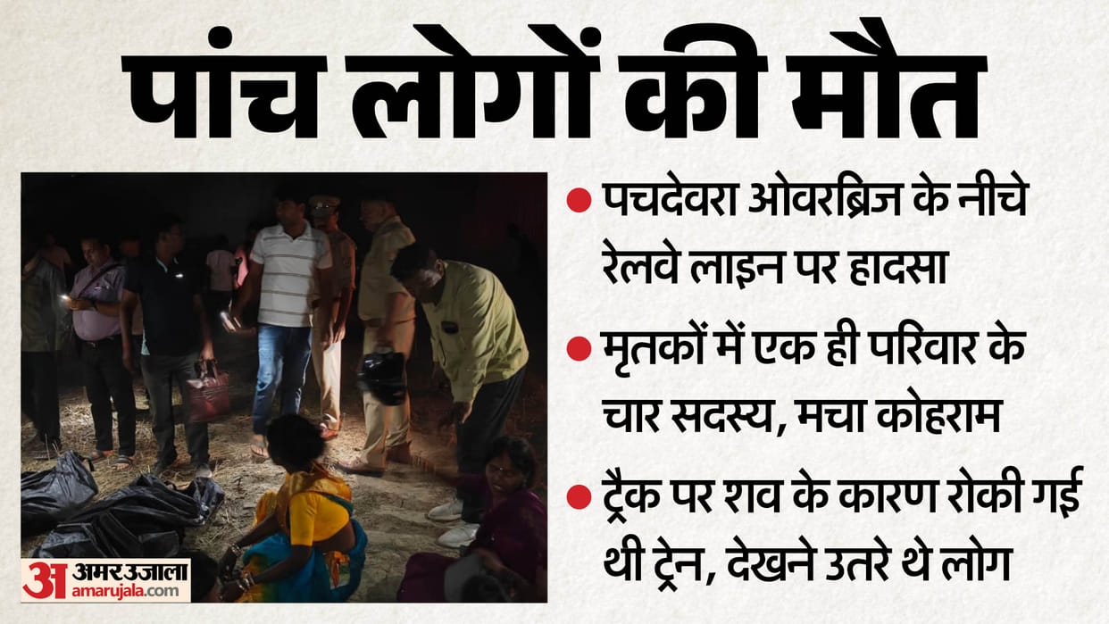 Prayagraj Train Accident Five Killed Netaji Express Driver Reveals Stopped Train After Spotting Body on Tracks