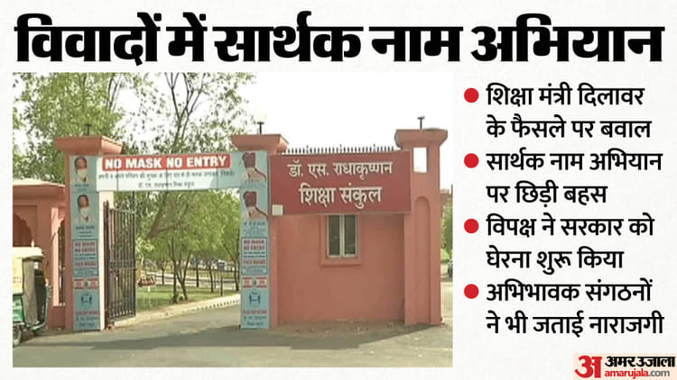 Rajasthan News: राजस्थान में 'अटपटे' नाम को लेकर छिड़ी बहस, विवादों में घिरा शिक्षा विभाग