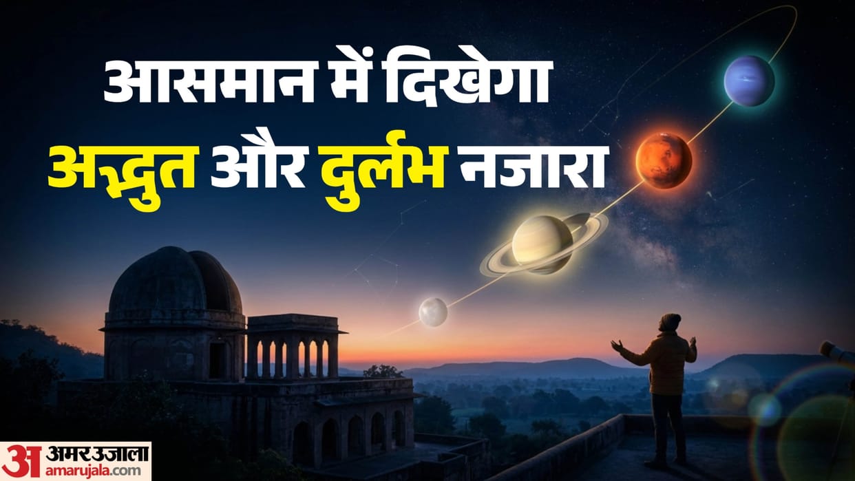 Planetary Parade rare celestial event planet parade of mercury mars saturn neptune visible india check timing