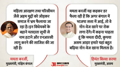 West Bengal Elections Himanta Biswa Sarma vs CM Mamata Banerjee Regarding Ban Non-Vegetarian Food