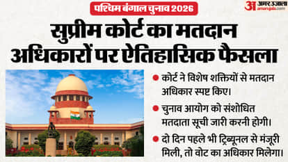 Supreme Court Invokes Article 142 on West Bengal SIR Exercise, Issues Key Direction on Voting Rights