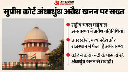 Supreme Court's remarks refer to environmental crisis and devastation