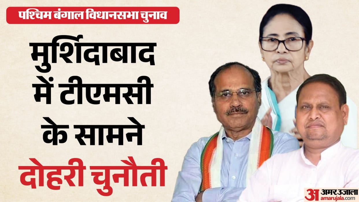 west bengal assembly election murshidabad seats power equation challenge mamata tmc congress humayun kabir