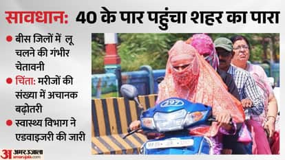 Indore news Heatwave alert in Madhya Pradesh temperatures imd mausam weather