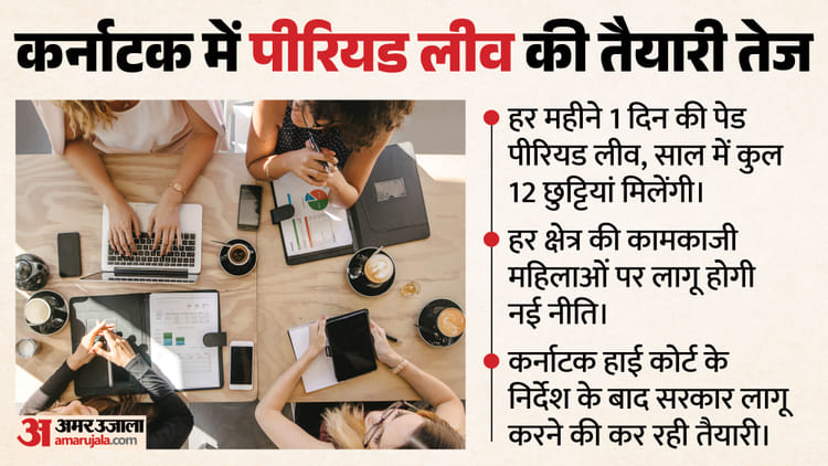 Menstrual Leave: कर्नाटक में पीरियड लीव लागू करने की तैयारी तेज, हाईकोर्ट के निर्देश के बाद सरकार सख्त