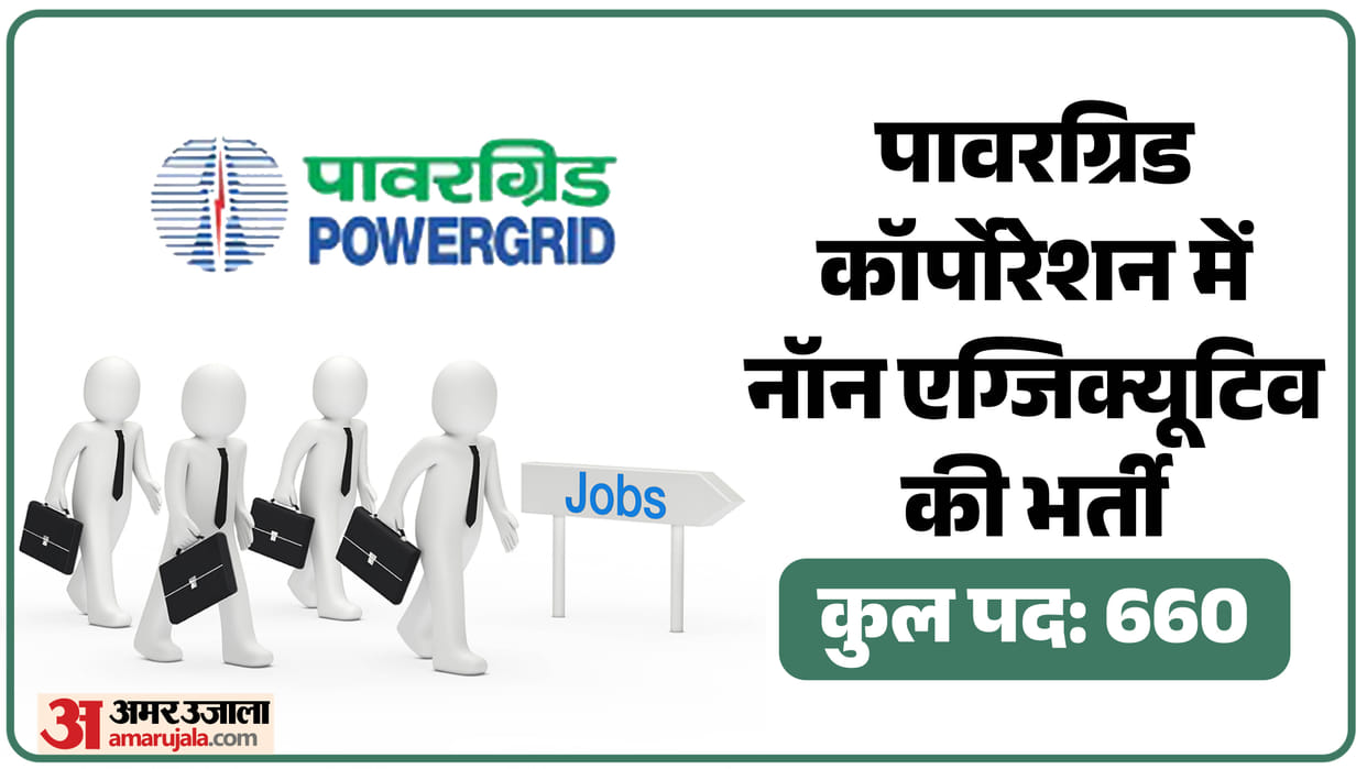 POWERGRID Recruitment 2026 Notification Released for 660 Non-Executive Posts