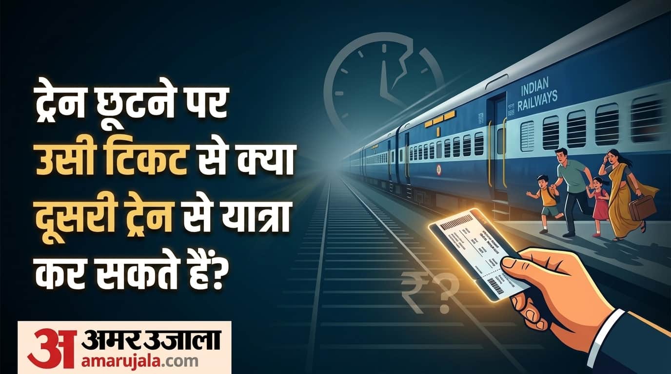 Missed Train Rules: If I missed the train can I travel on another train using the same ticket