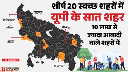 Uttar Pradesh Role in Swachh Bharat Swachhta Surveskshan Ranking around cities know initiatives news and updat