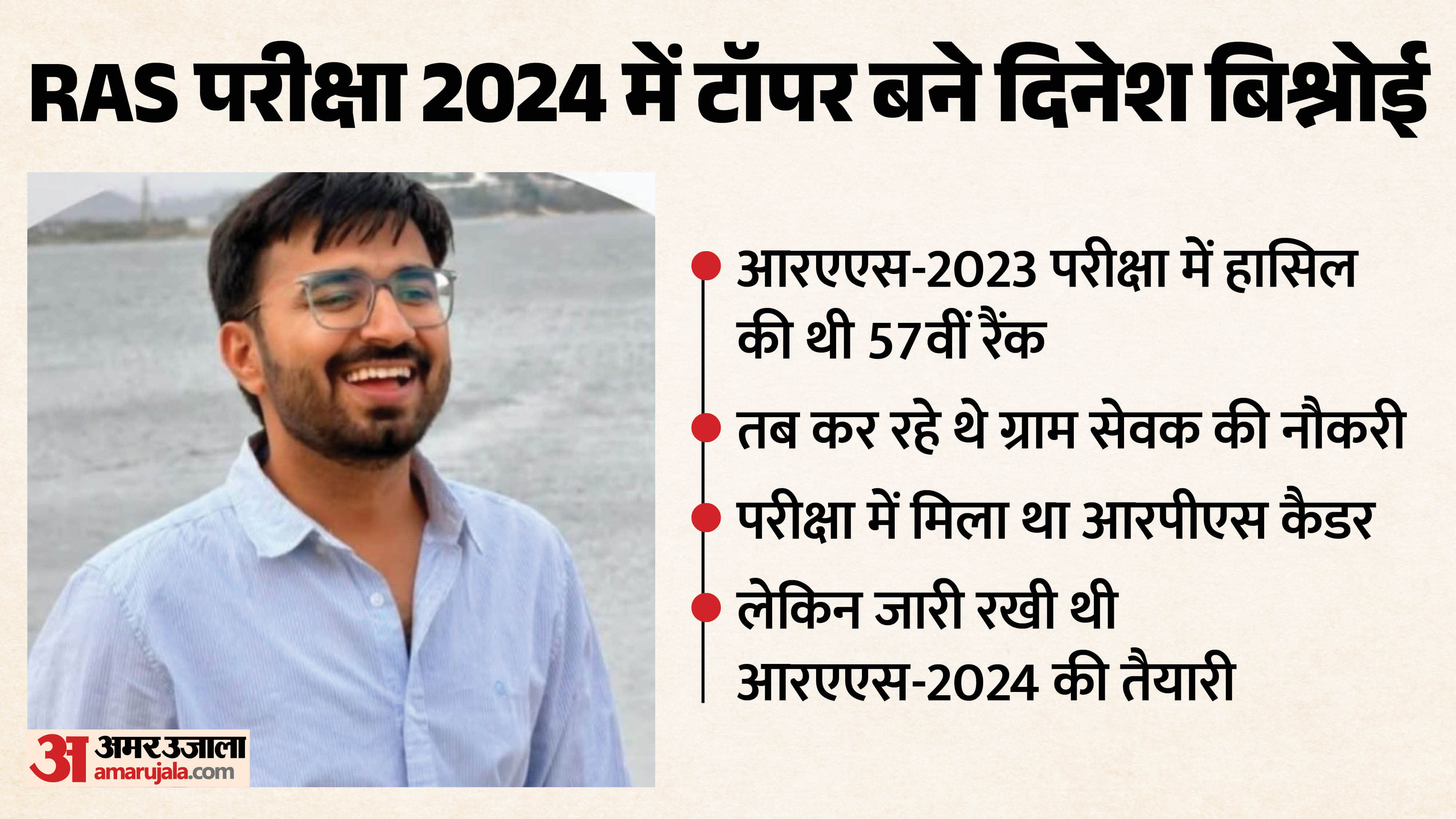 RPSC RAS 2024 Topper Barmer Dinesh Bishnoi Secures Rank 1 Check success story Rajasthan News in Hindi