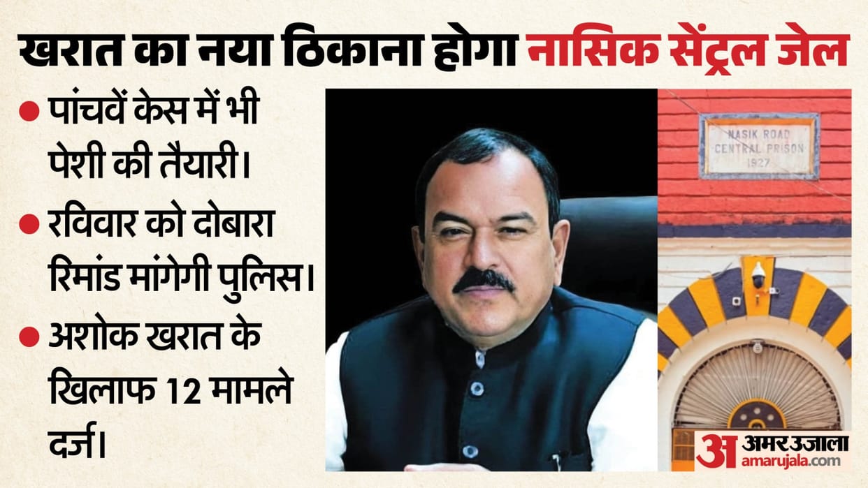 nashik court remands godman ashok kharat judicial custody april 30 sit investigation