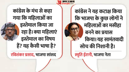 भाजाप का कांग्रेस पर हमला
