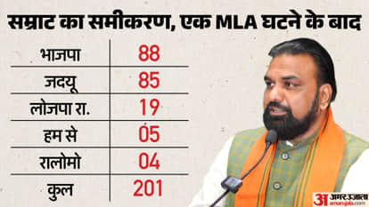 bihar cm samrat choudhary floor test in bihar vidhan sabha after oath on 24 april bihar floor test bihar news