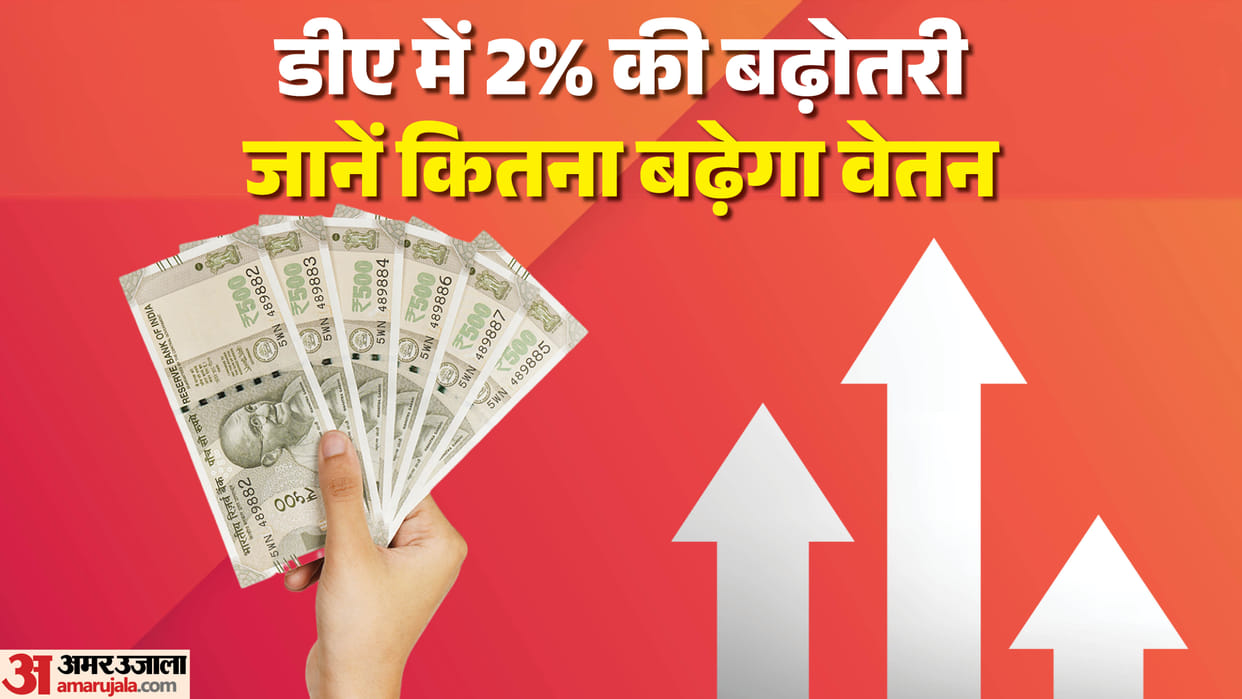 DA Hike 2% Calculator: Salary Boost for 50 Lakh Central Employees & 69 Lakh Pensioners Monthly Increase