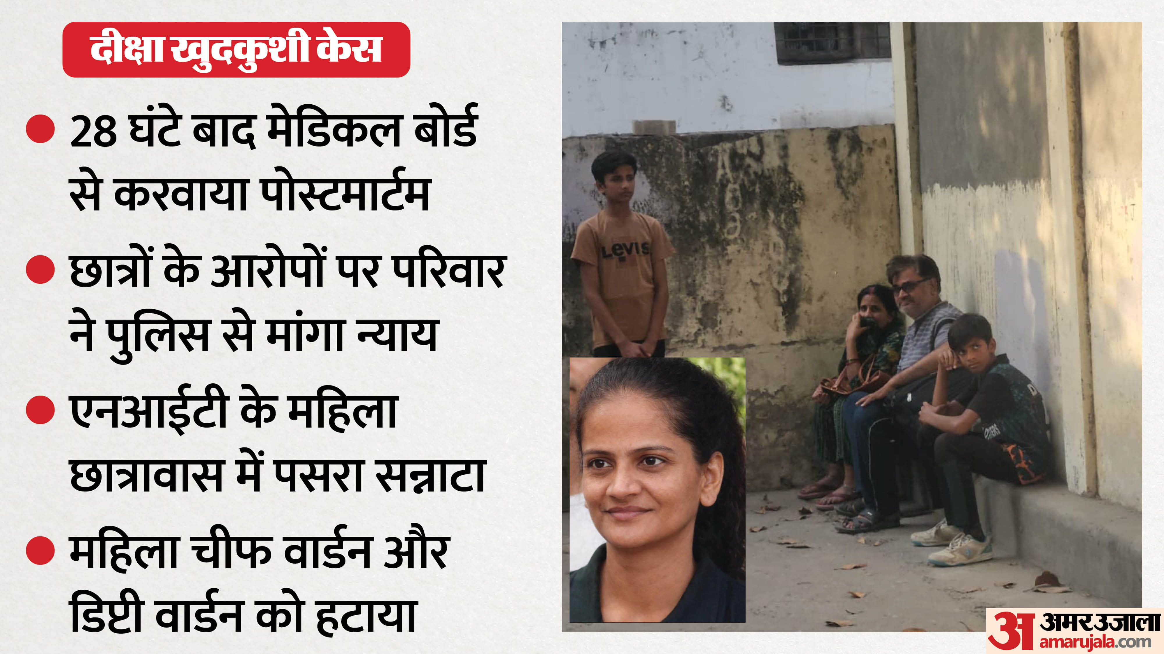 Kurukshetra NIT Student Diksha Suicide Family Alleges Foul Play Warden Suspended