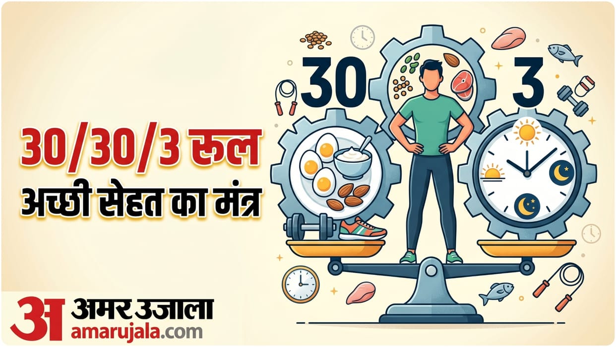 know 30-30-3 Rule to improve metabolism, gut health and energy details in hindi