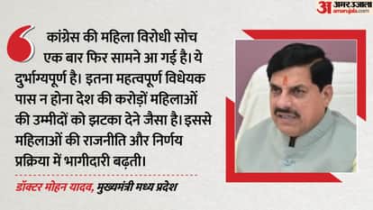 MP News: CM Mohan Yadav attacks Congress on Women's Reservation Bill, says- 'People will give the answer'