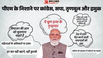 PM Narendra Modi Womens Reservation Bill negative politics congress disputes generations suffered