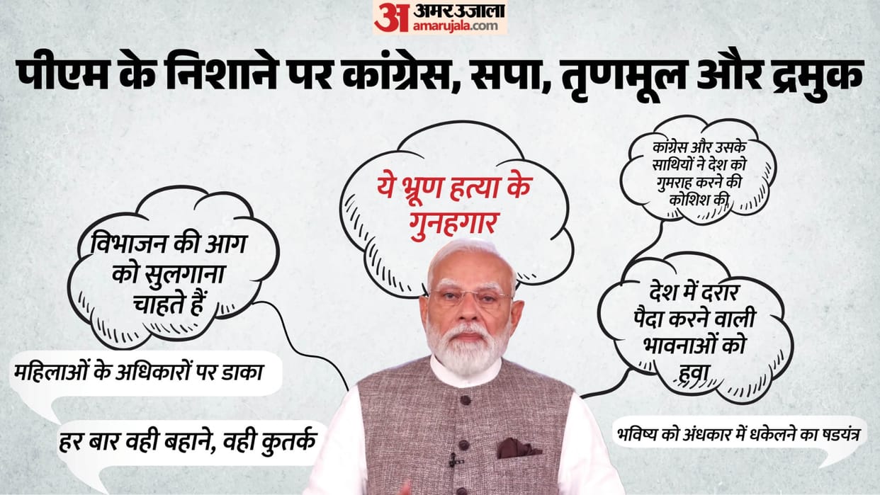 PM Narendra Modi Womens Reservation Bill negative politics congress disputes generations suffered