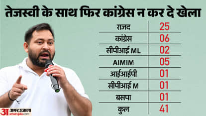 bihar cm samrat choudhary floor test in bihar vidhan sabha after oath on 24 april bihar floor test bihar news