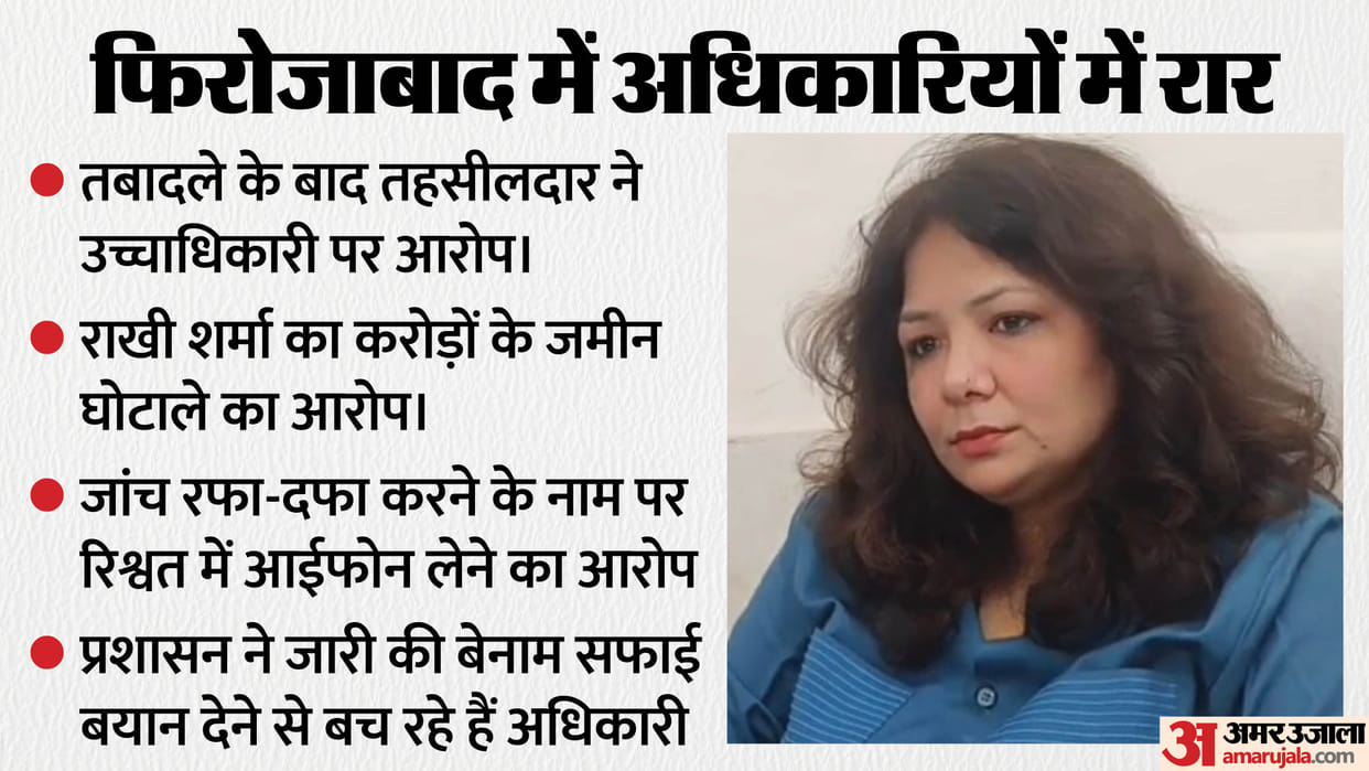 UP Officer Dispute Tundla Tehsildar allegation of corruption against senior Officer Following his transfer
