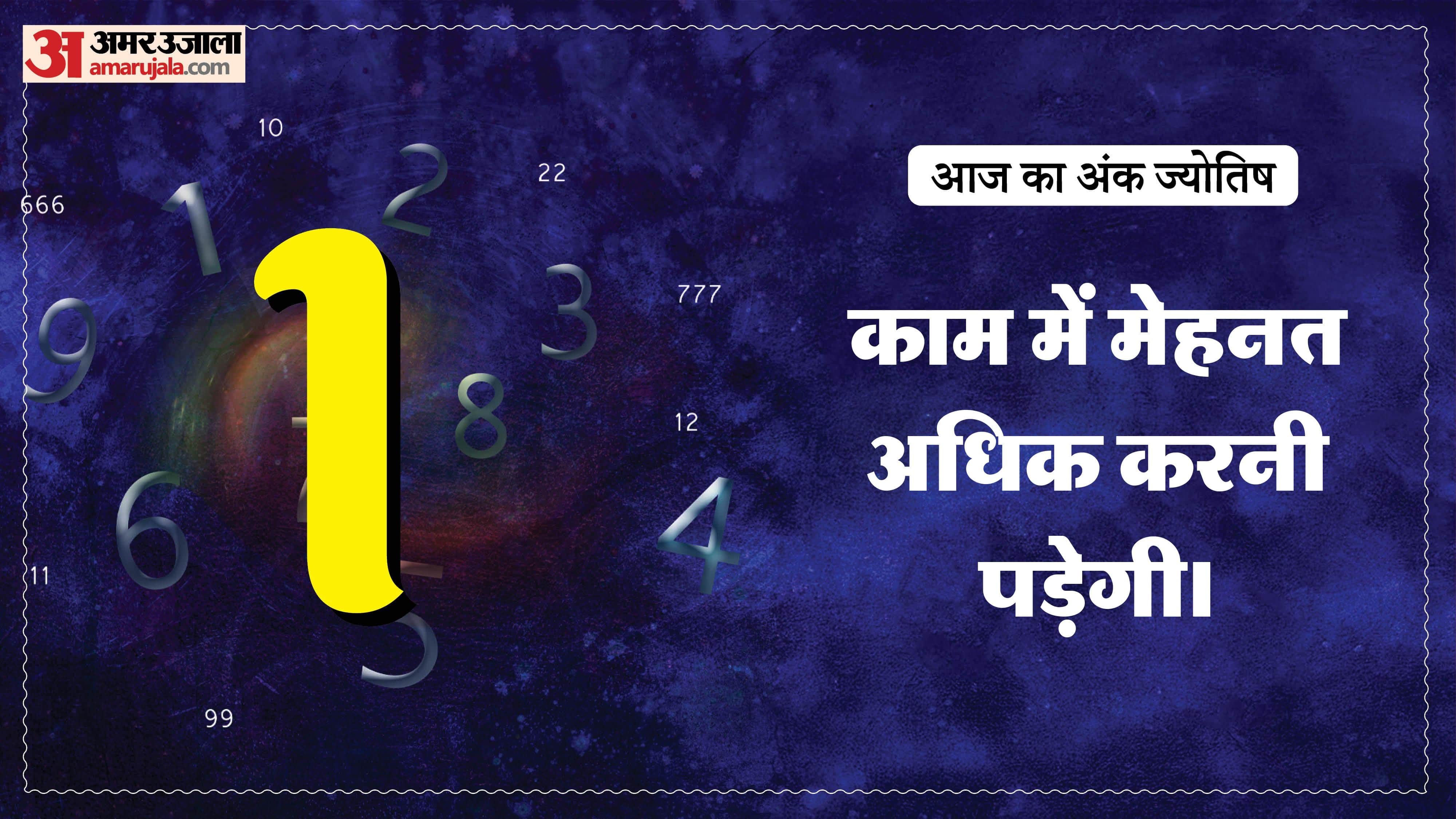 Today Numerology Prediction 20 April 2026 Aaj Ka Ank Jyotish in hindi
