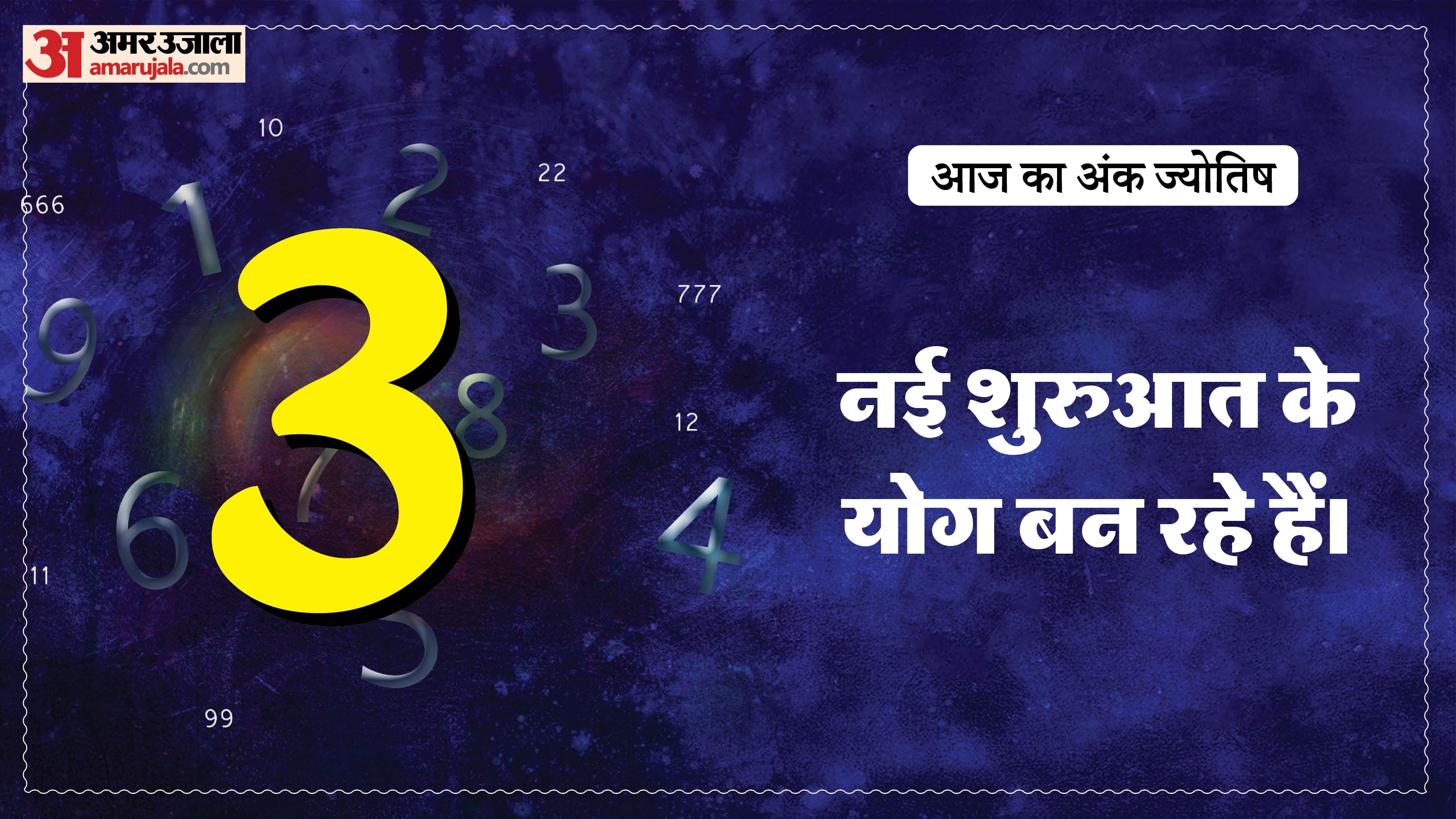 Today Numerology Prediction 20 April 2026 Aaj Ka Ank Jyotish in hindi