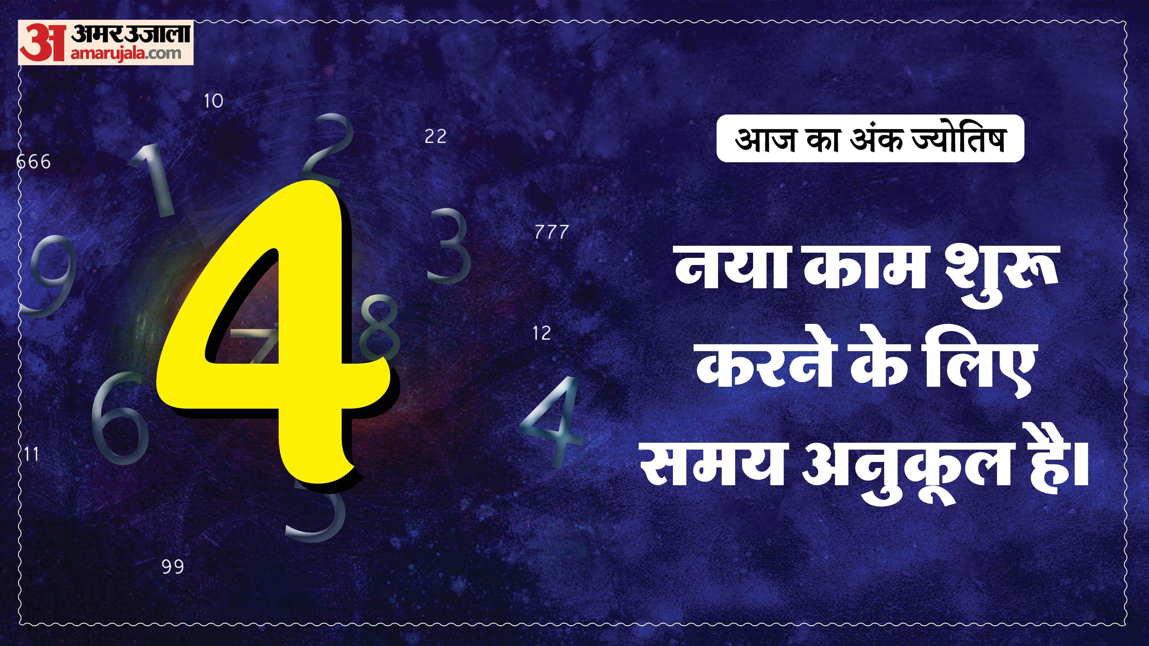 Today Numerology Prediction 20 April 2026 Aaj Ka Ank Jyotish in hindi