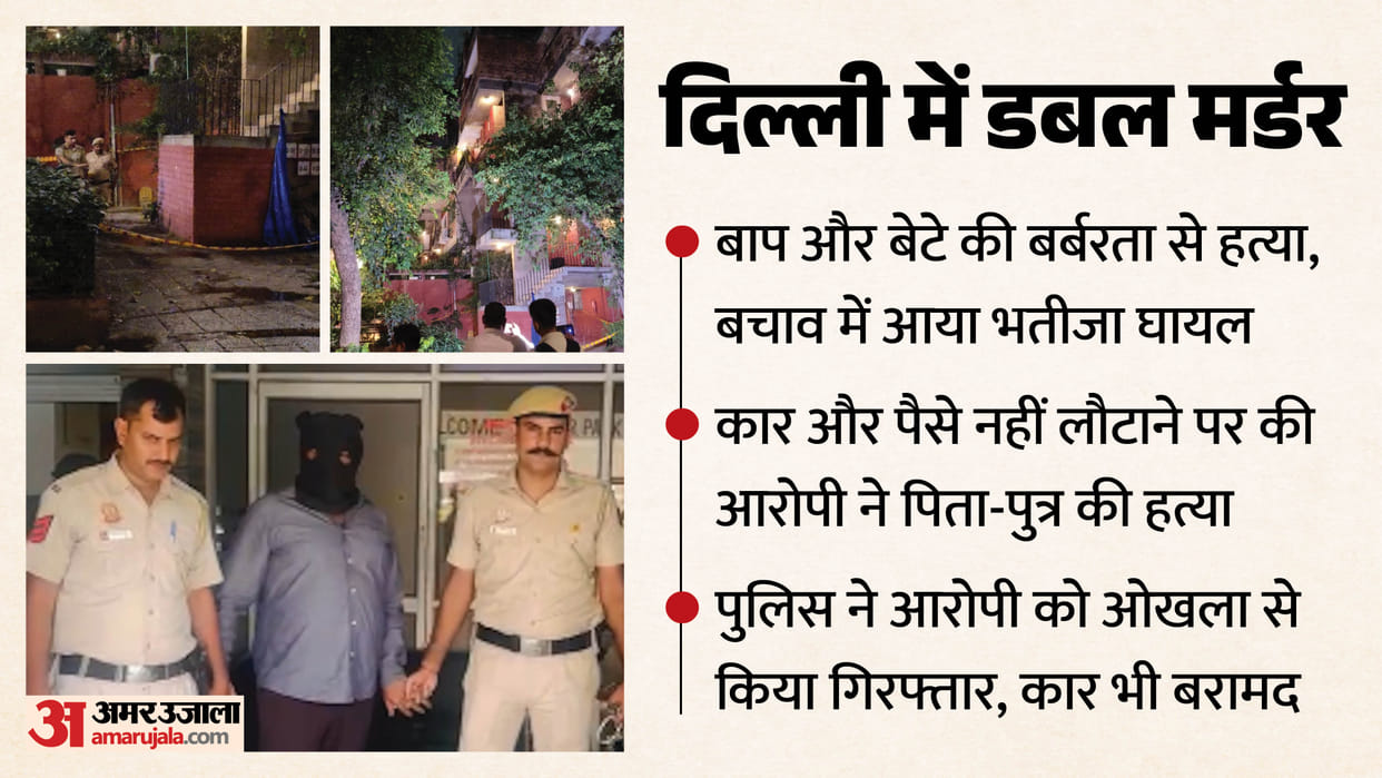 father and son Murder Case Father and Son Killed for Failing to Return Car and Money Accused Arrested in Okhla