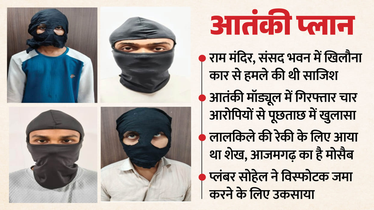 Delhi Police Special Cell Foils Plot to Carry Out Attack Using Toy Car Four Suspects Arrested IED Also Recover