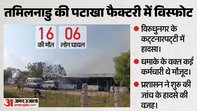 Tamil Nadu: तमिलनाडु के विरुधुनगर में पटाखा फैक्टरी में धमाका, 18 लोगों की मौत; CM स्टालिन ने जताया दुख