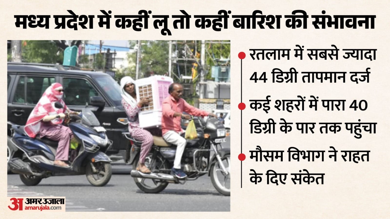 गर्मी की मार।