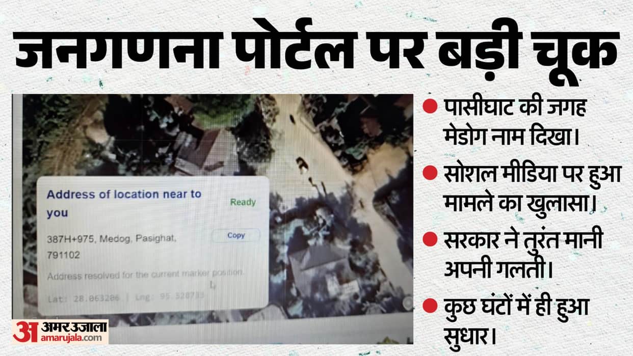 Census website List arunachal pradesh town pasighat as chinese medong on Portal Questions Over Mapping System