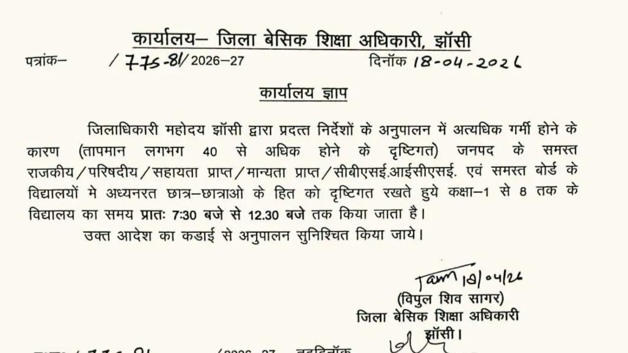 Jhansi: School timings changed due to extreme heat, administration issued orders