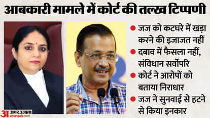 Delhi Excise Policy Case Update Arvind Kejriwal case Hearing in Delhi High Court