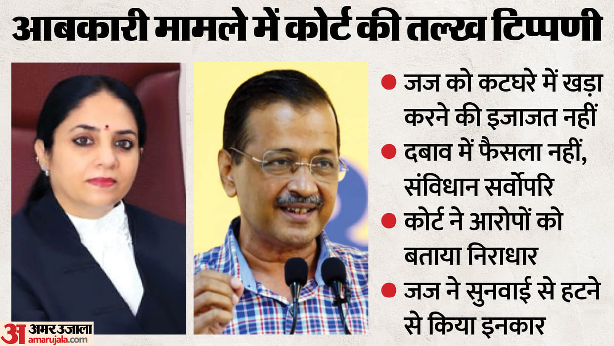 Delhi Excise Policy Case Update Arvind Kejriwal case Hearing in Delhi High Court