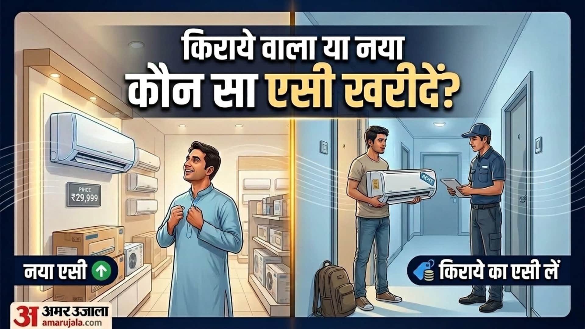 Buy New AC Or Rent One Know What More Beneficial For You In This Summer