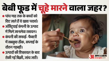 Rat poison found in infant food, company recalls product