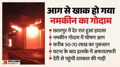 Massive Fire in Chhatarpur Namkeen Warehouse Reduced to Ashes Fire Brigade Arrives One Hour Late